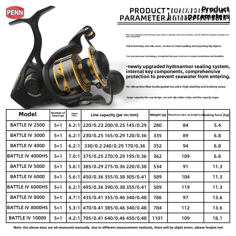 PENN Battle IV3000 4000 5000 6 - مراجعة Penn Reel Battle وسعره